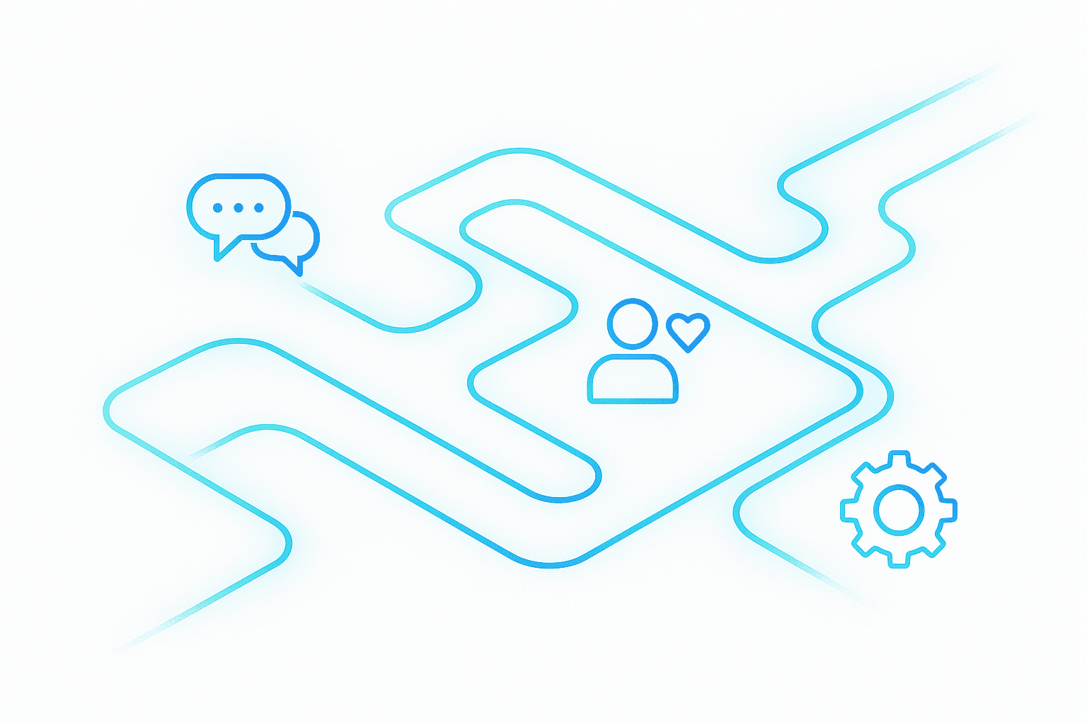 AI Customer Journey Mapping: 2025 Trends