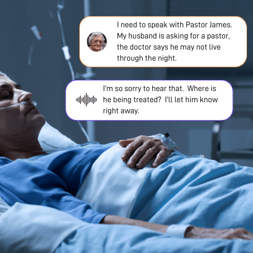 AI Answering Service for Churches