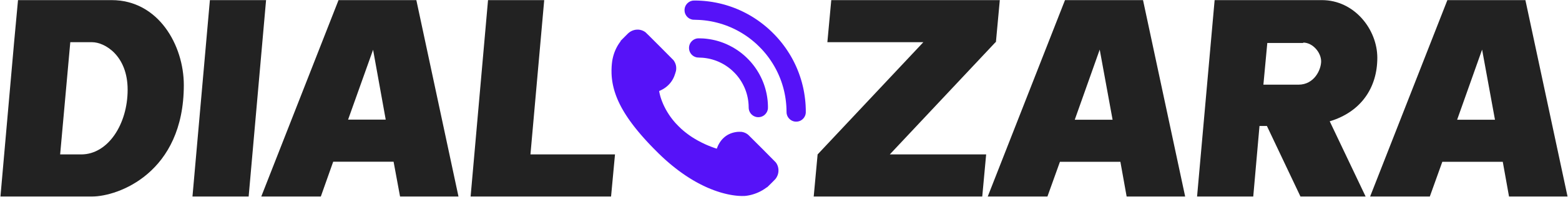 Dialzara Logo